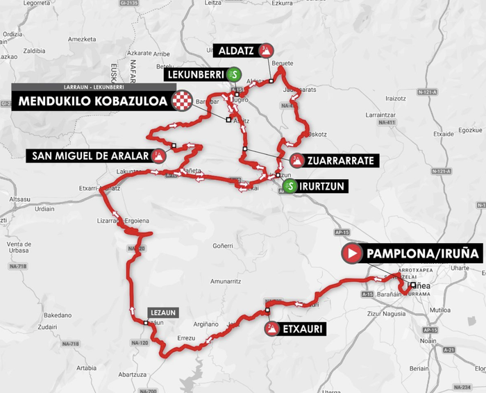Itzulia lasterketa gaur Larraun eta Lekunberrin: ordutegiak eta trafiko mozketak