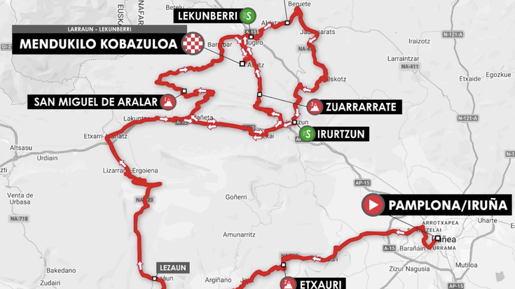 Itzulia lasterketa gaur Larraun eta Lekunberrin: ordutegiak eta trafiko mozketak