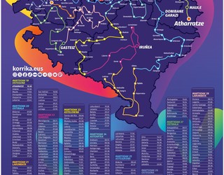 24. KORRIKAren ibilbidea prest da