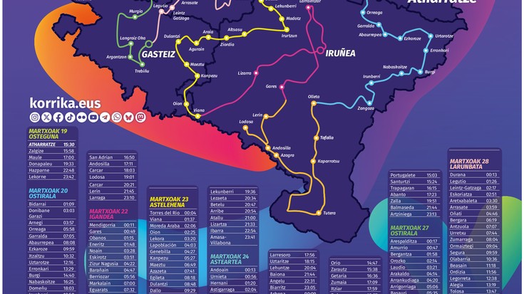 24. KORRIKAren ibilbidea prest da