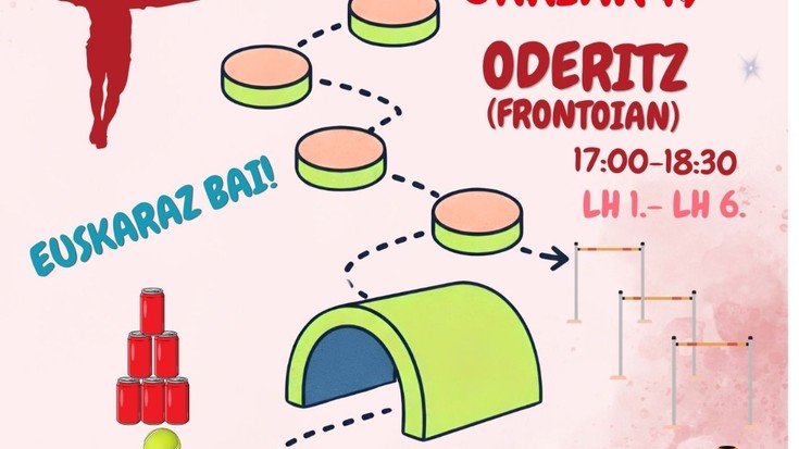 OZTOPO ZIRKUITUA Oderitzen